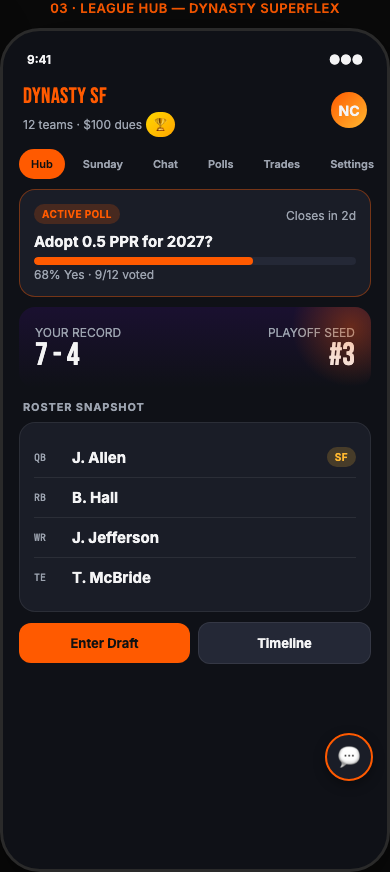 League hub for a single dynasty team