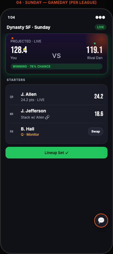 Sunday lineup context